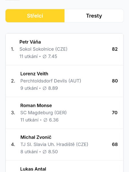 Screenshot_2026-04-07-10-37-33-880_com.android.chrome Screenshot_2026-04-07-10-37-33-880_com.android.chrome